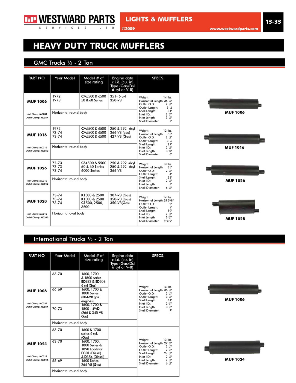 Ford Truck Muffler  MUF1016