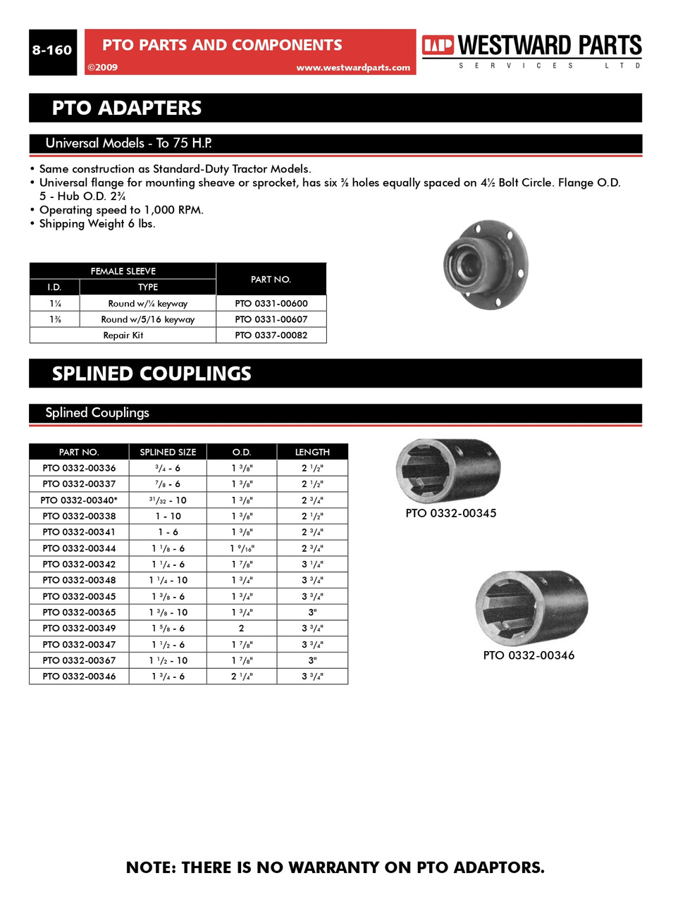 1"-6 Spline x 2-3/4" Female Shaft Coupler  PTO0332-00341