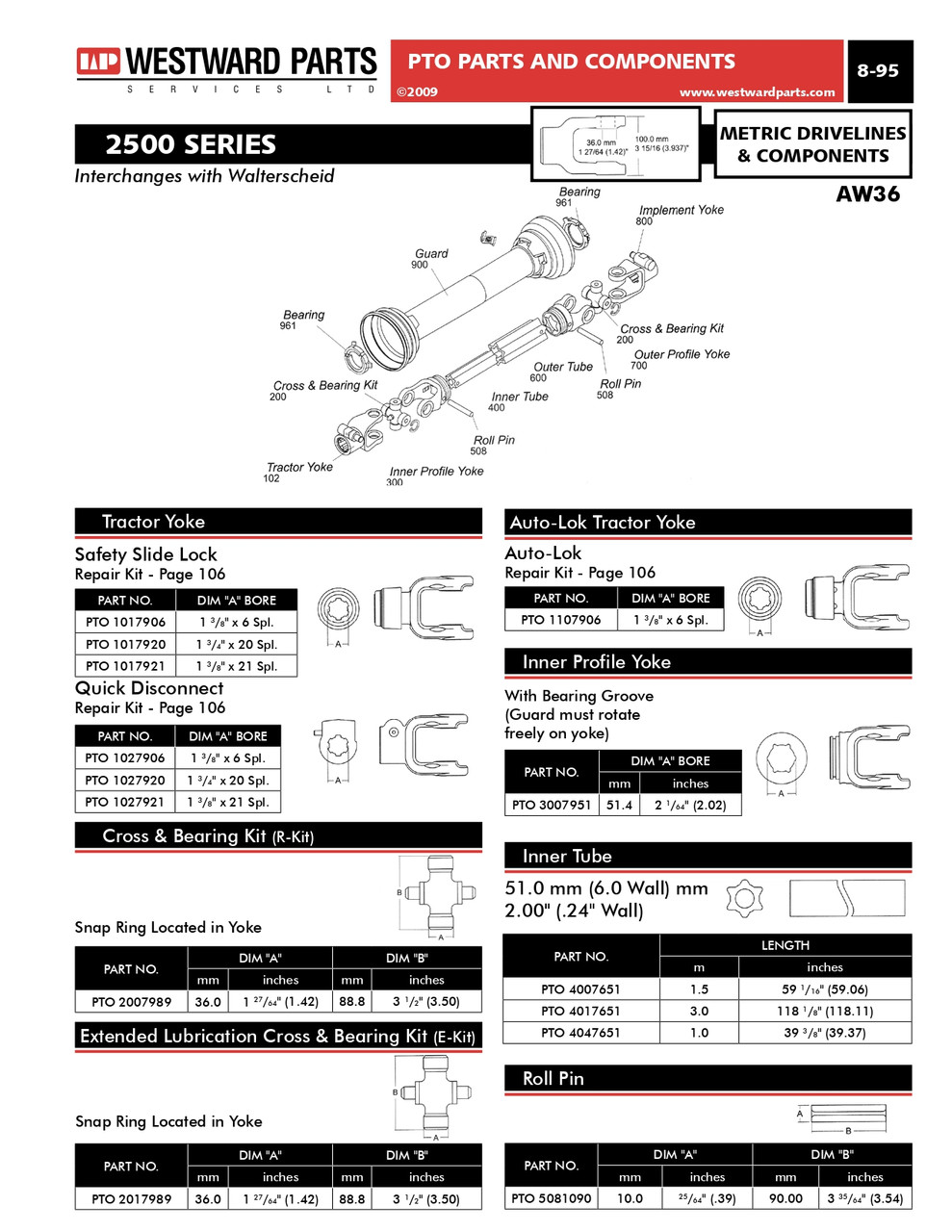1-3/8"-6 Spline - Push Pin QD Yoke - Walterscheid® AW36 Series  PTO102-7906