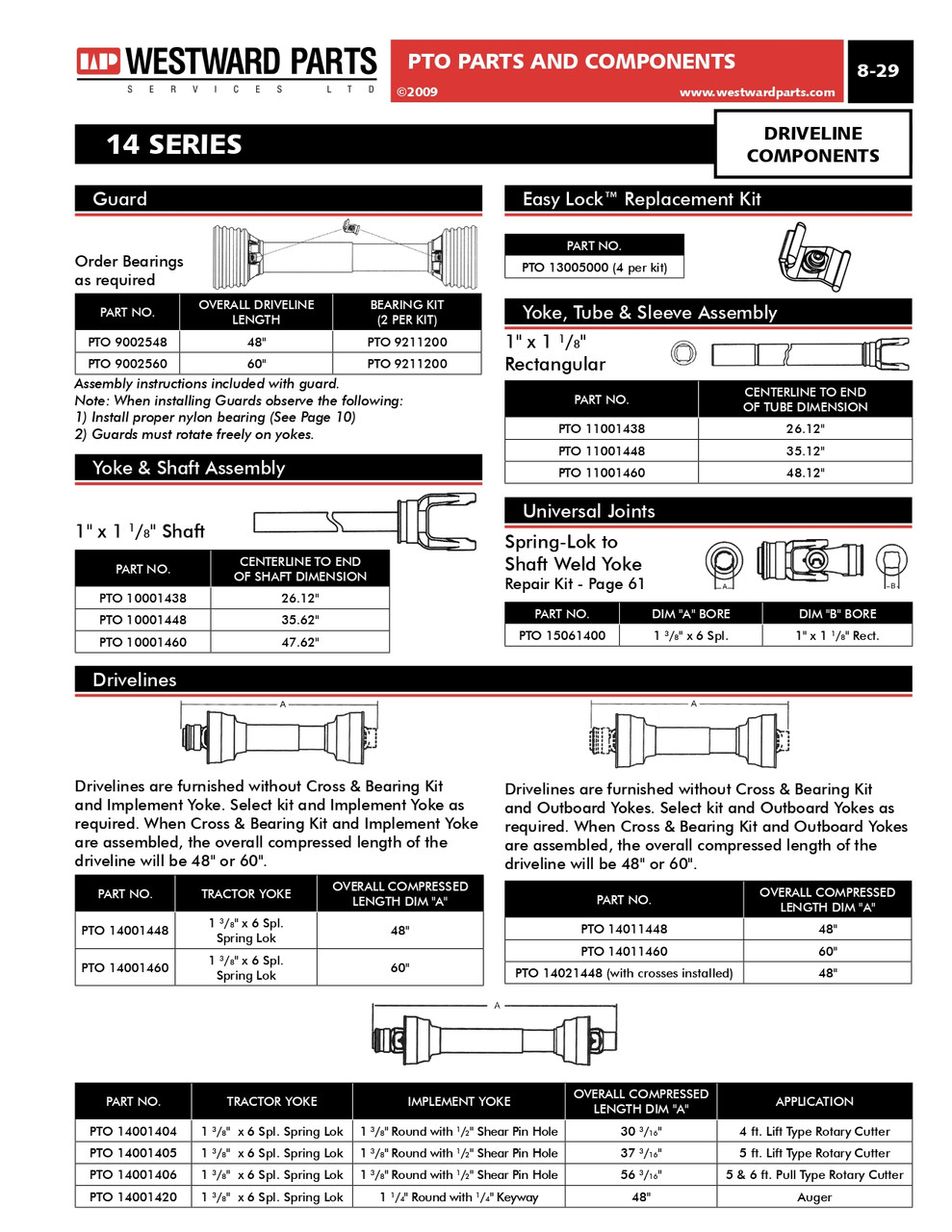 1-3/8"-6 Spline Spring-Lok QD Yoke - 1-3/8" Round (1/2" Pin) Yoke -  Four Yoke Driveline Assembly - 14 Series  PTO14001406