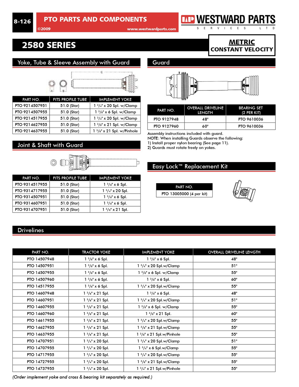 1-3/8"-6 Spline 80° CV Auto-Lok QD Yoke - 1-3/4"-20 Spline Clamp Yoke - Four Yoke Driveline Assembly - Walterscheid® AW35-80  PTO14516855