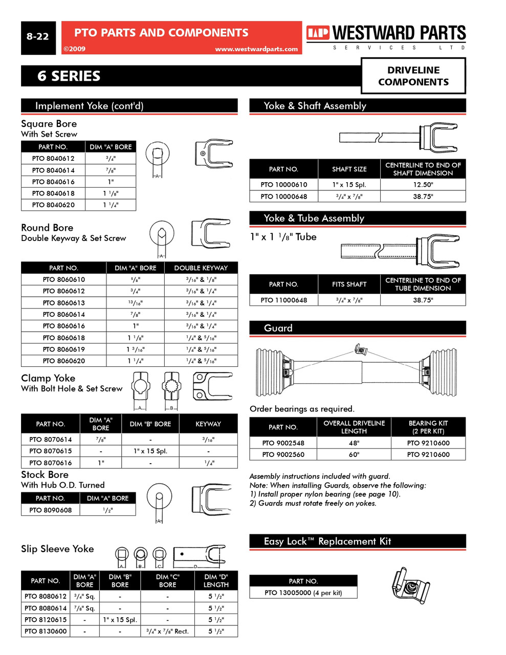 3/4" Round (1/8" Keyway) Yoke - 3/4" Round (1/8" Keyway) Yoke Assembly - 6 Series  PTO15120612