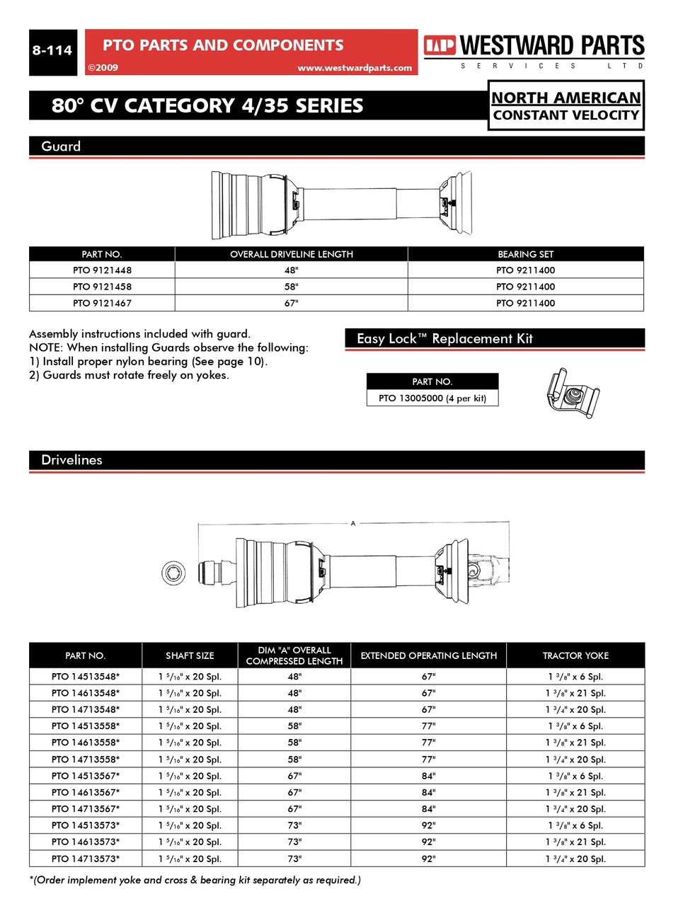 1-3/8"-21 Spline 80° CV Auto-Lok QD Yoke - 1-3/8"-20 Spline Telescope Shaft Assembly - Category 4-80  PTO19658600