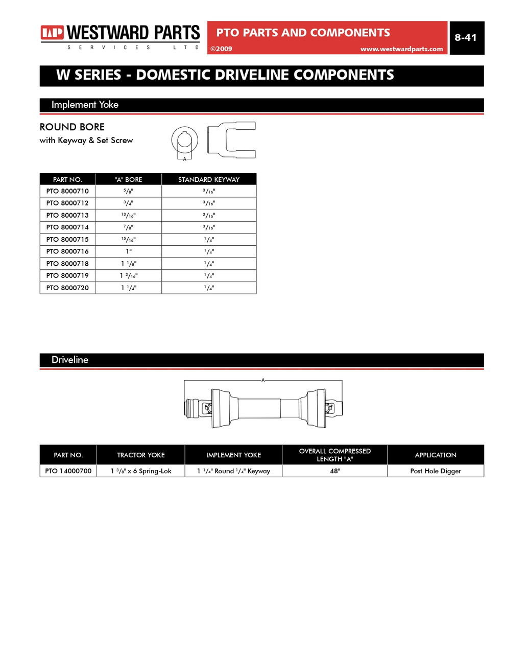 Weasler® "W" Series U-Joint  PTO2000700