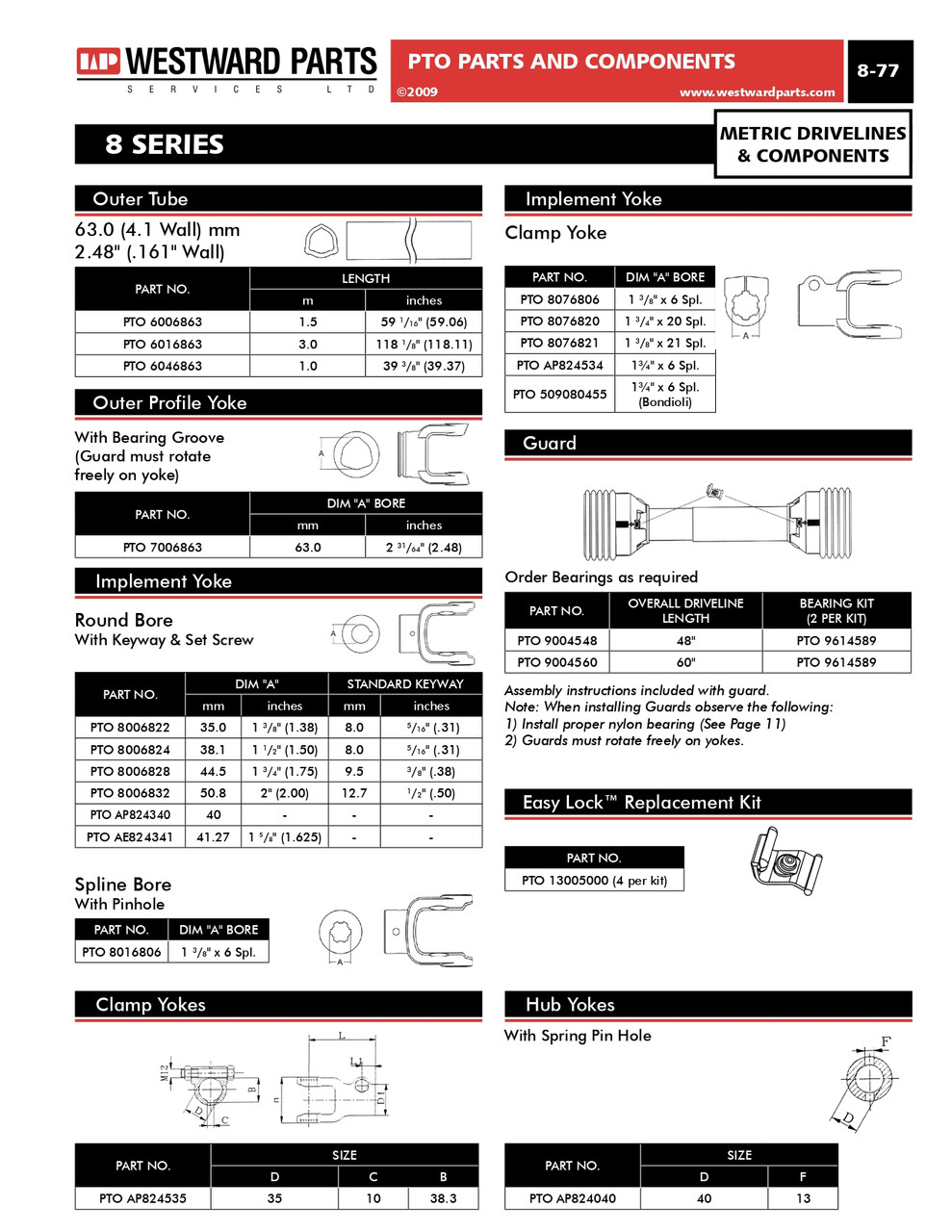 54mm Tri-Lobe - Roll Pin Yoke - Bondioli® 8 Series  PTO3006854