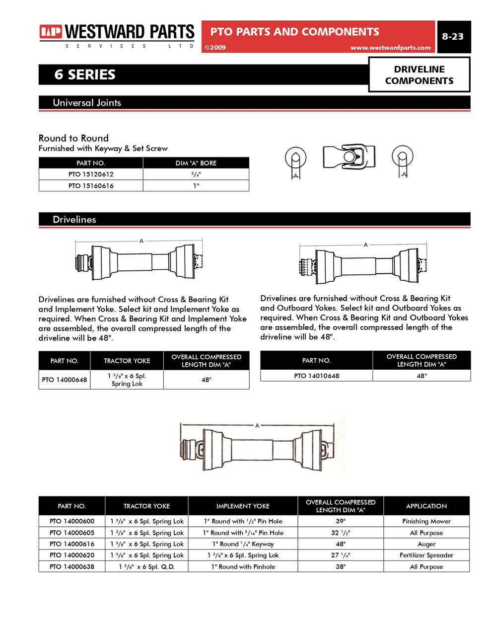 1-1/8" Round (Double Keyways) - Setscrew Yoke - 6 Series  PTO8060618
