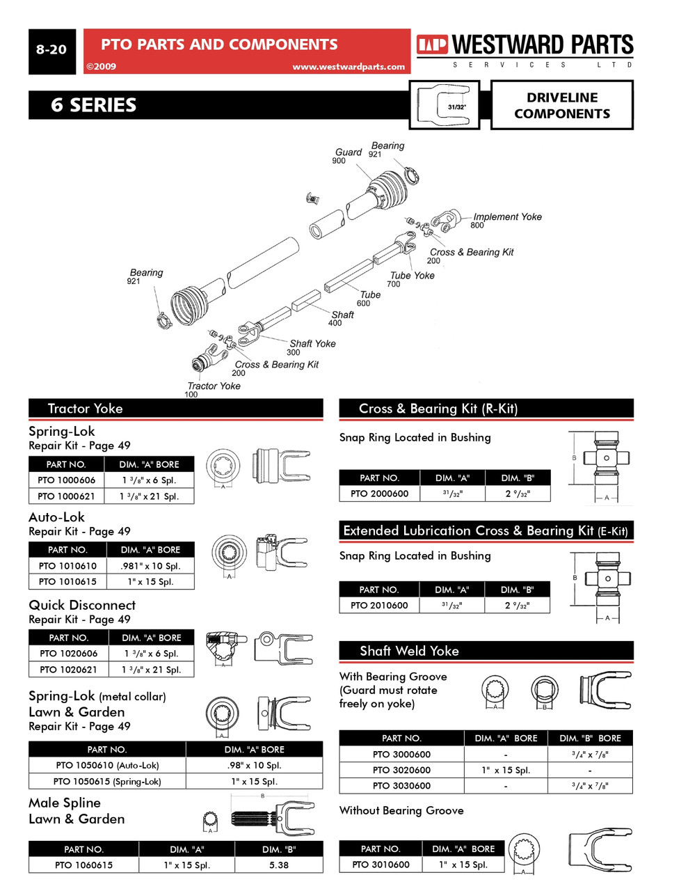 1-1/4" Round (Double Keyways) - Setscrew Yoke - 6 Series  PTO8060620
