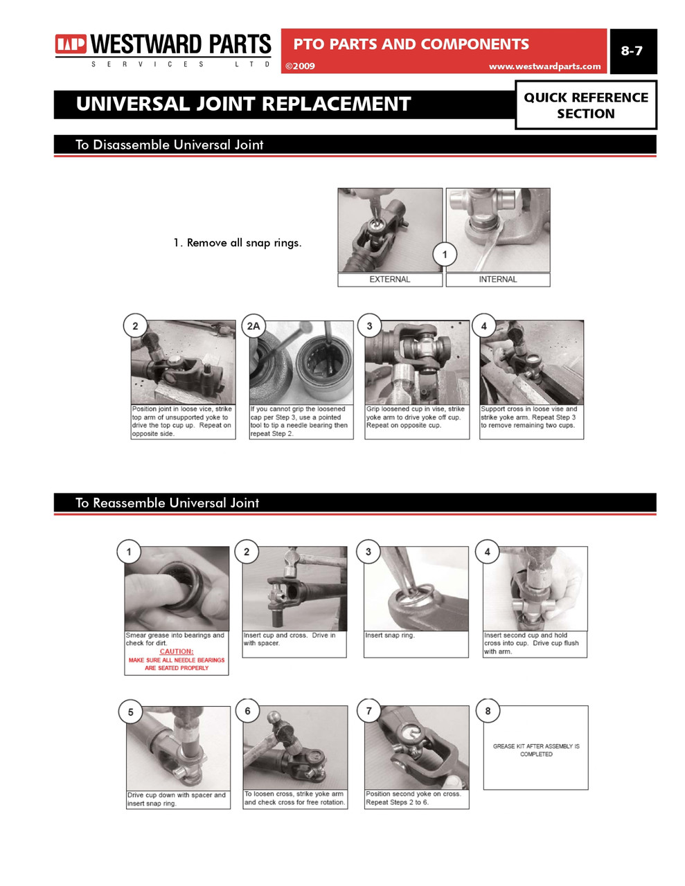1-1/4" Round (Double Keyways) - Setscrew Yoke - 6 Series  PTO8060620