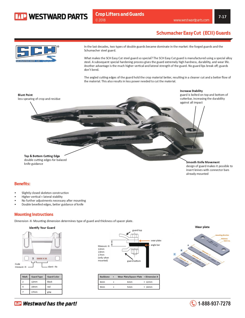 Schumacher 14mm Standard Guard - Short - Easy Cut 2  CUT16539.01
