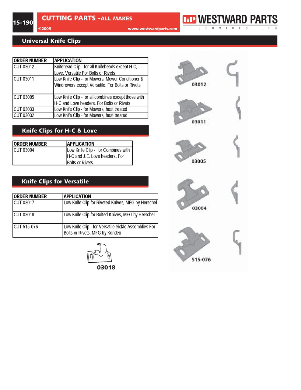 Sickle Bar Knife Clip  CUT03017