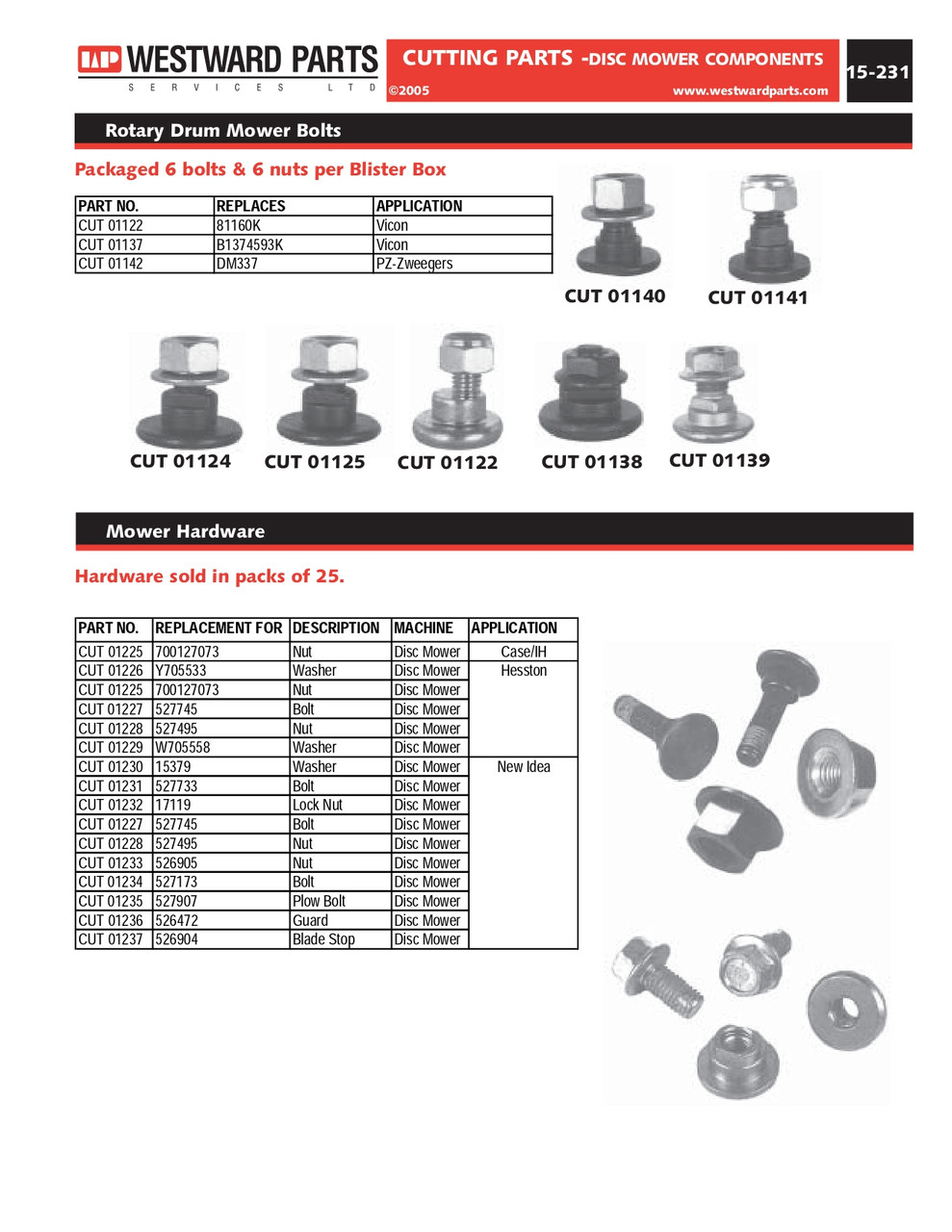 25 Pack Disc Mower Nuts  CUT01225