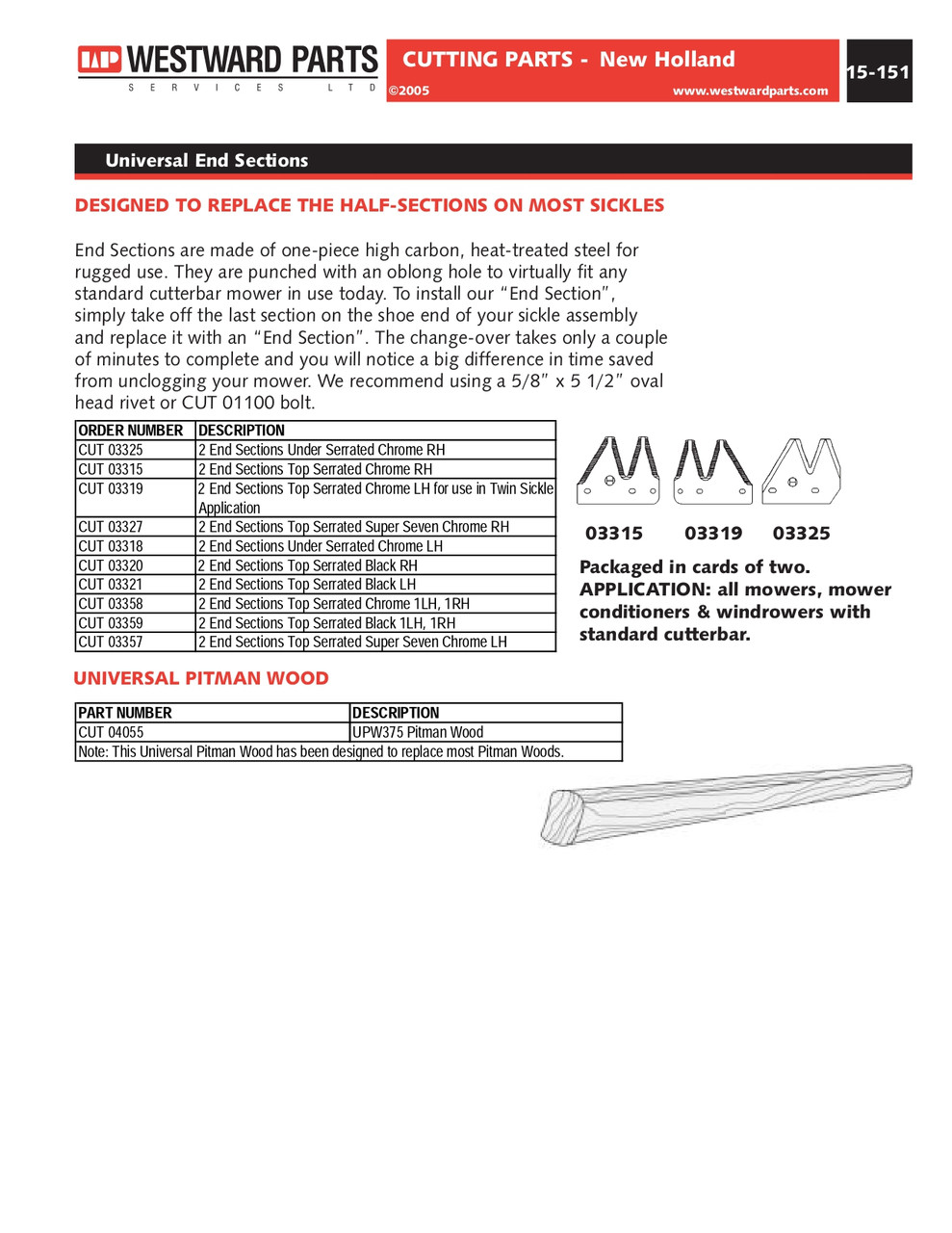 2 Pack Right Hand Sickle End Section Kit  CUT03327