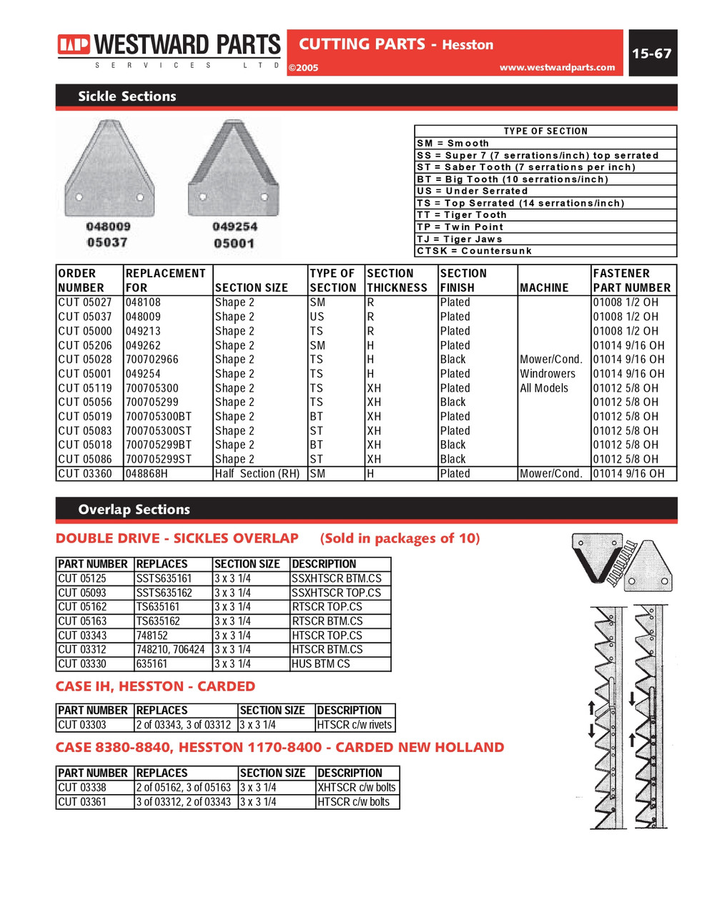 10 Pack Overlap Top Sickle Sections  CUT03343