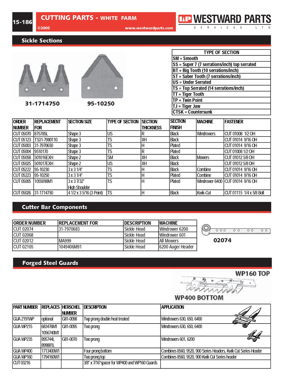 25 Pack Sickle Sections  CUT05026-25