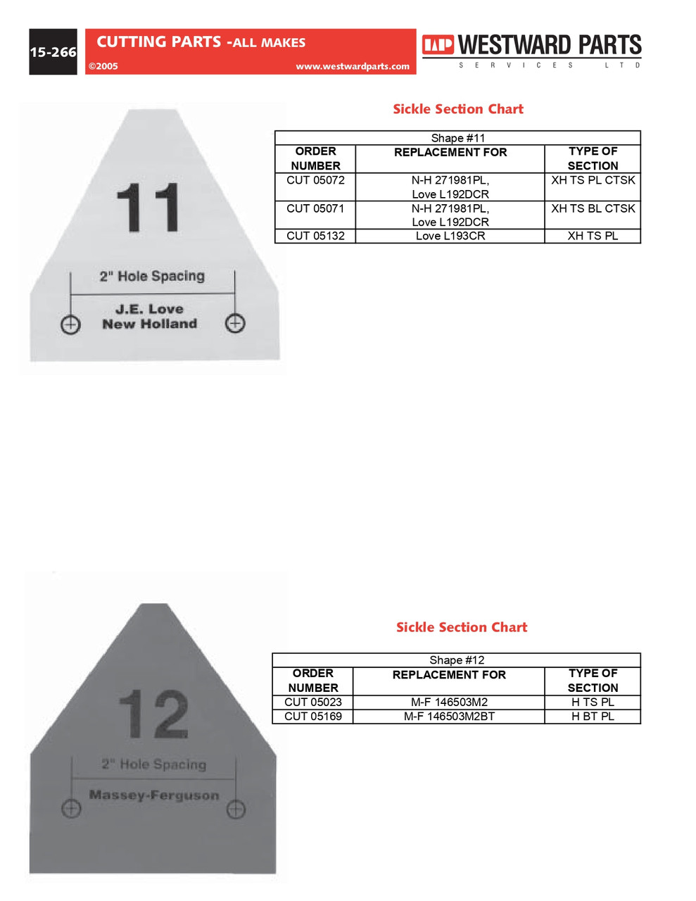 25 Pack Sickle Sections  CUT05030-25