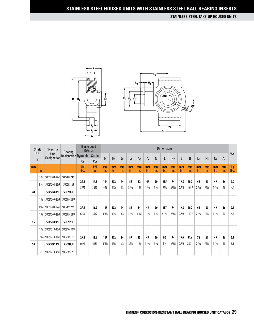 1" Stainless Set Screw Take-Up Unit Assembly   SUCST205-16/F