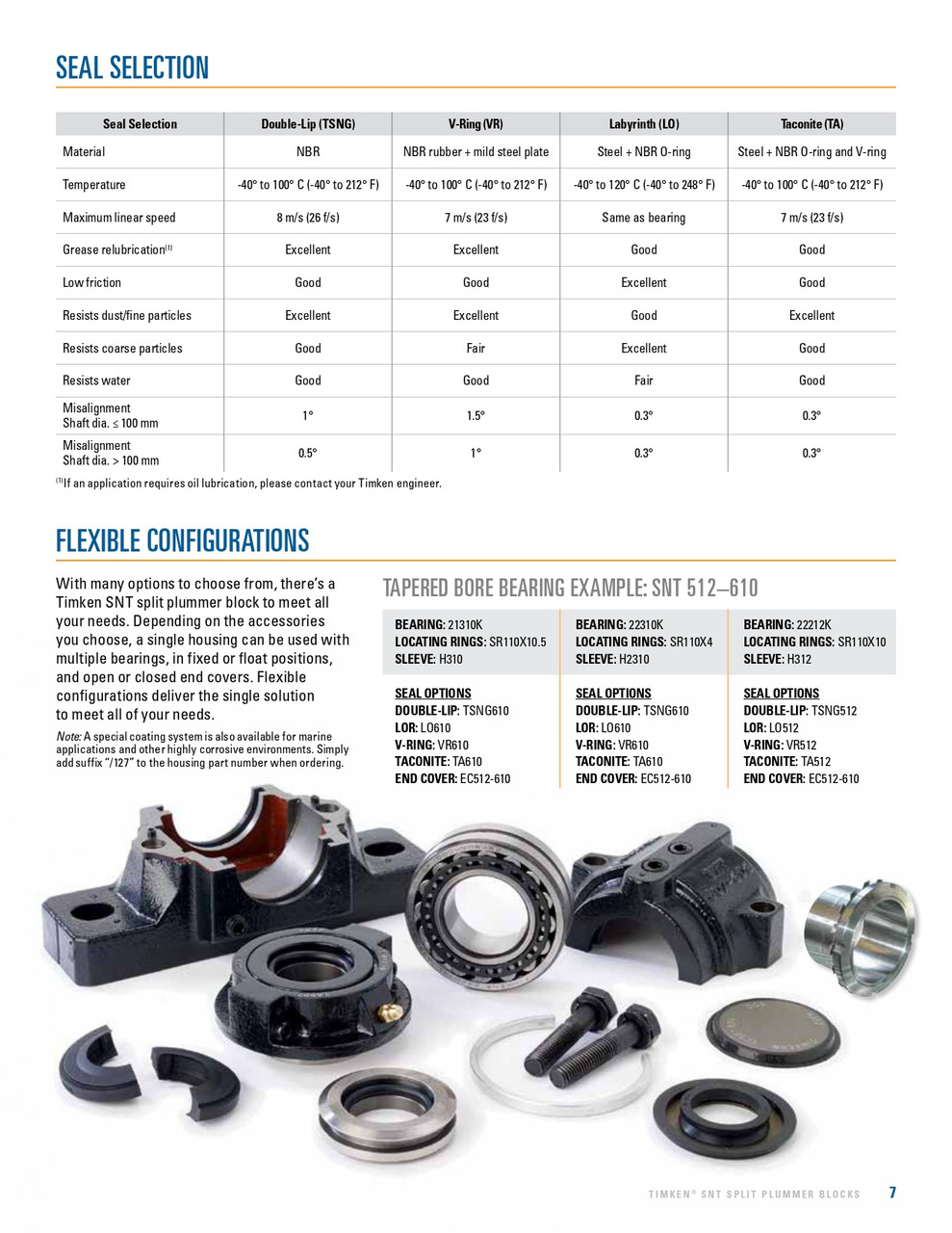 3-7/16" Labyrinth Bearing Block Seal  LO520/3-7/16