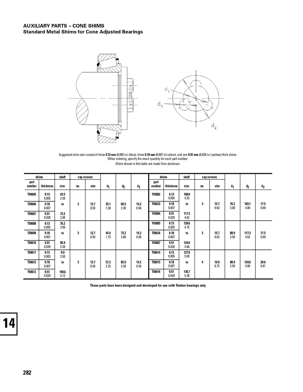 Timken® Cone Adjusted Bearing Shim  T50633