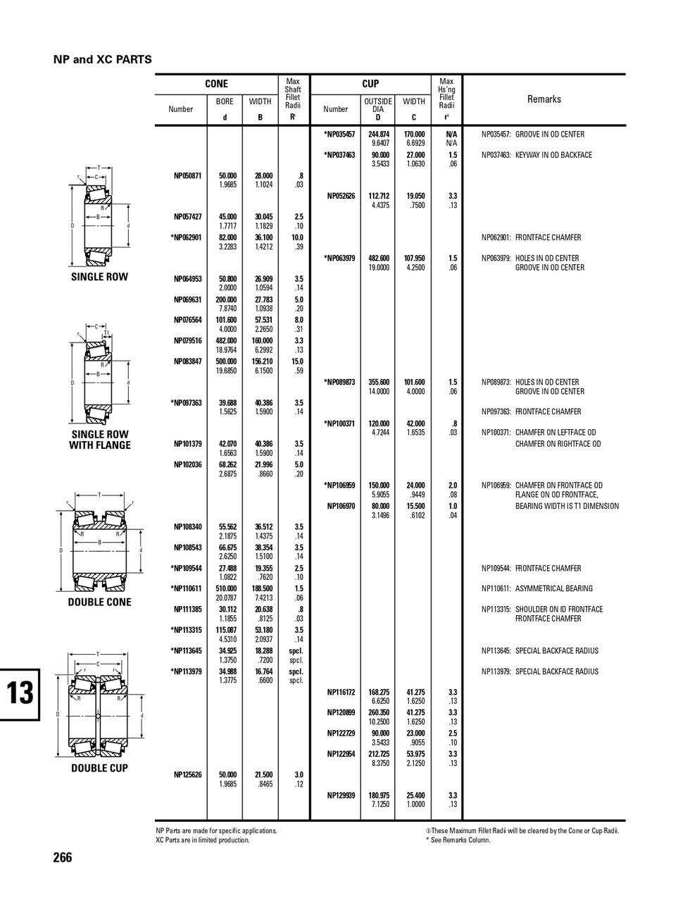 Timken® Single Row Cup - Power Dense  NP107783-2