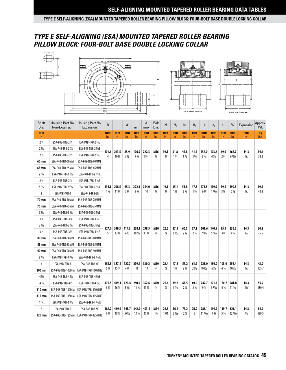 60mm Four Bolt Self-Aligning Taper Roller Bearing Pillow Block - Single Locking Collar - Non Expansion  ESA-P4B-TRB-60MM
