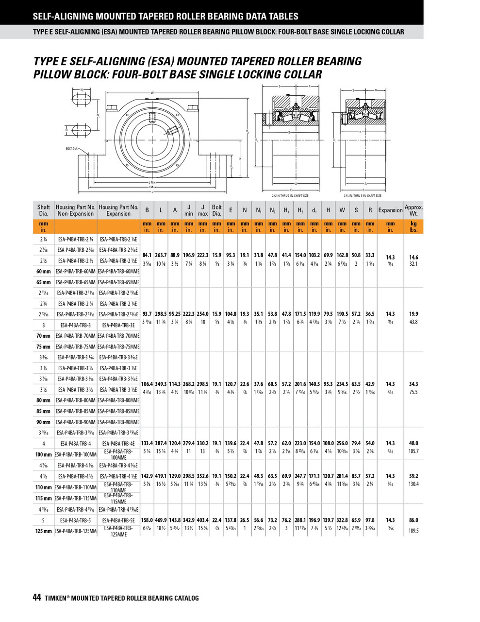 2-3/4" Four Bolt Self-Aligning Taper Roller Bearing Pillow Block - Single Locking Collar - Non Expansion    ESA-P4BA-TRB-2 3/4