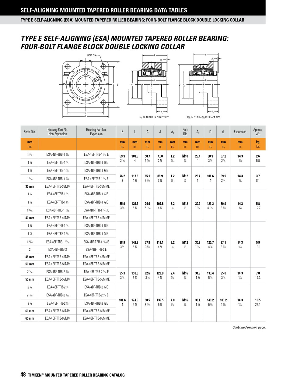 2-3/16" Four Bolt Self-Aligning Taper Roller Bearing Split Flange Block - Double Locking Collar - Non Expansion   ESA-4BF-TRB-2 3/16