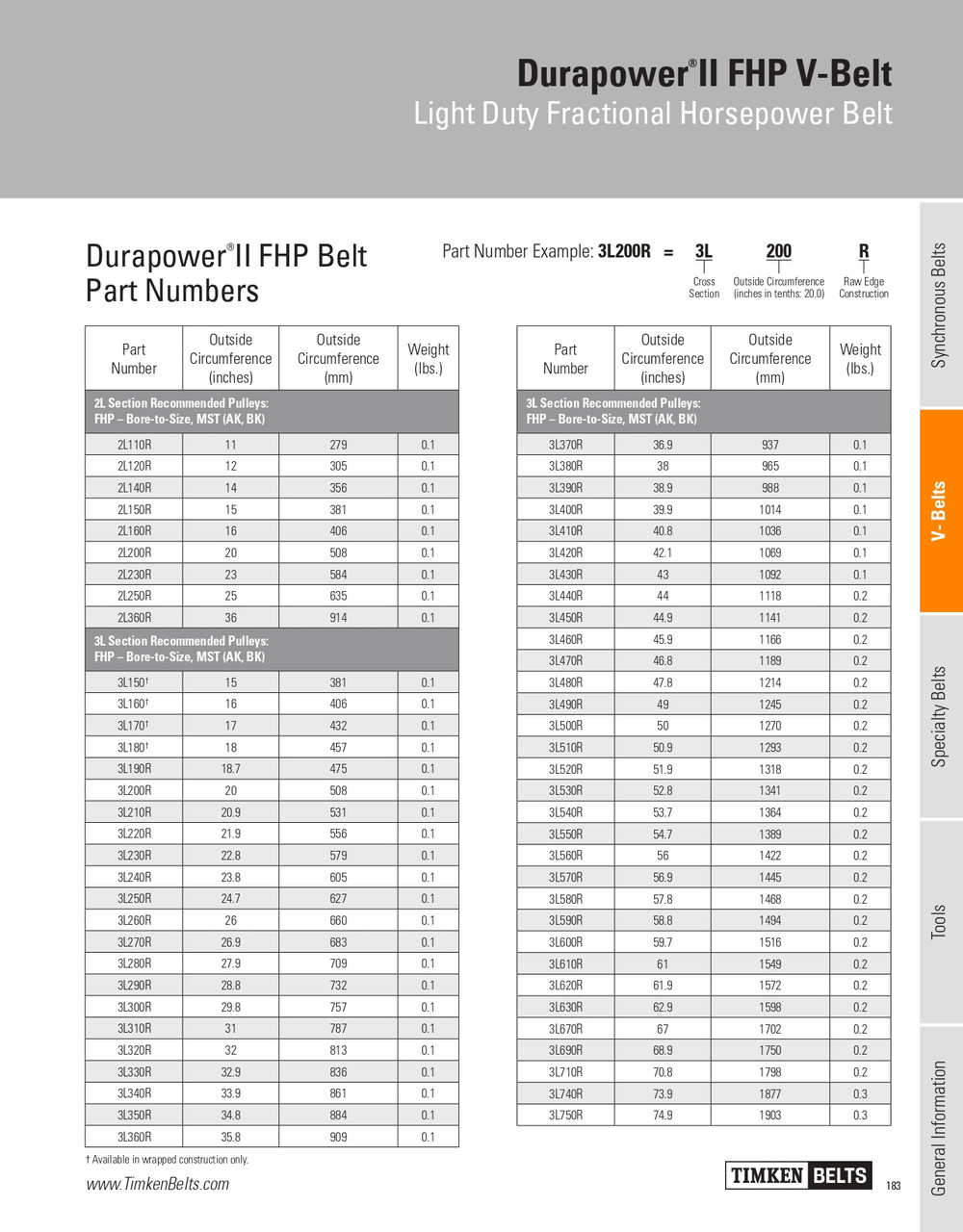 Durapower® II Fractional Horsepower V-Belt   3L300R