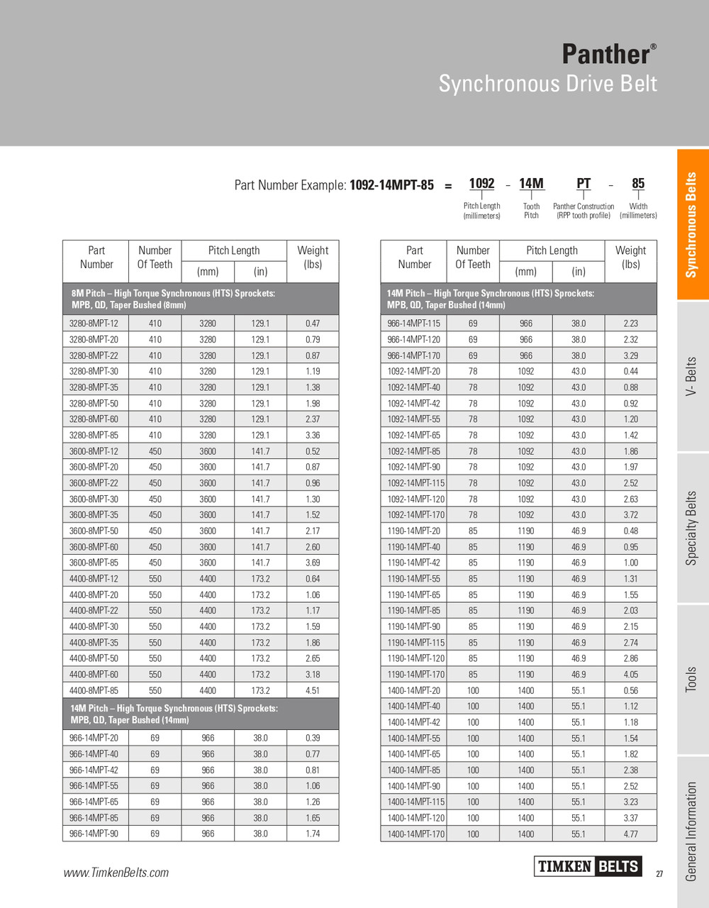 Panther® Synchronous Timing Belt   1092-14MPT-25