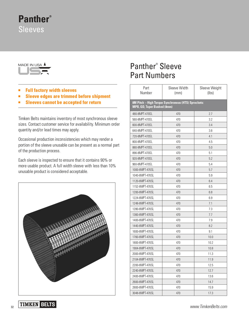 Panther® Synchronous Timing Belt   2450-14MPT-470SL