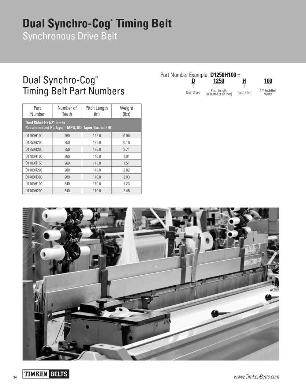 Dual Synchro-Cog® Timing Belt   D1400H200
