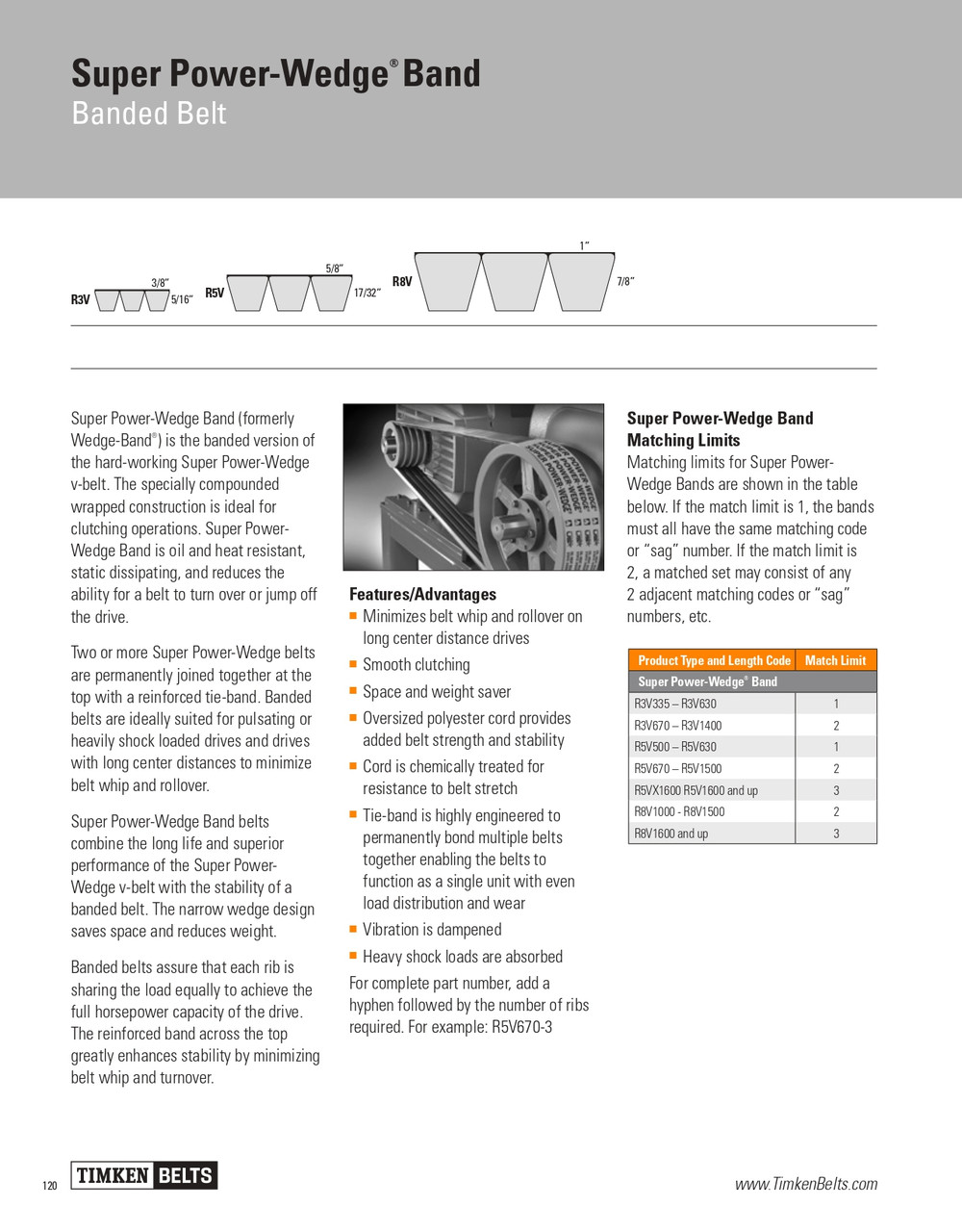 Super Power Wedge® 18 Rib Banded V-Belt   R5V2800-18