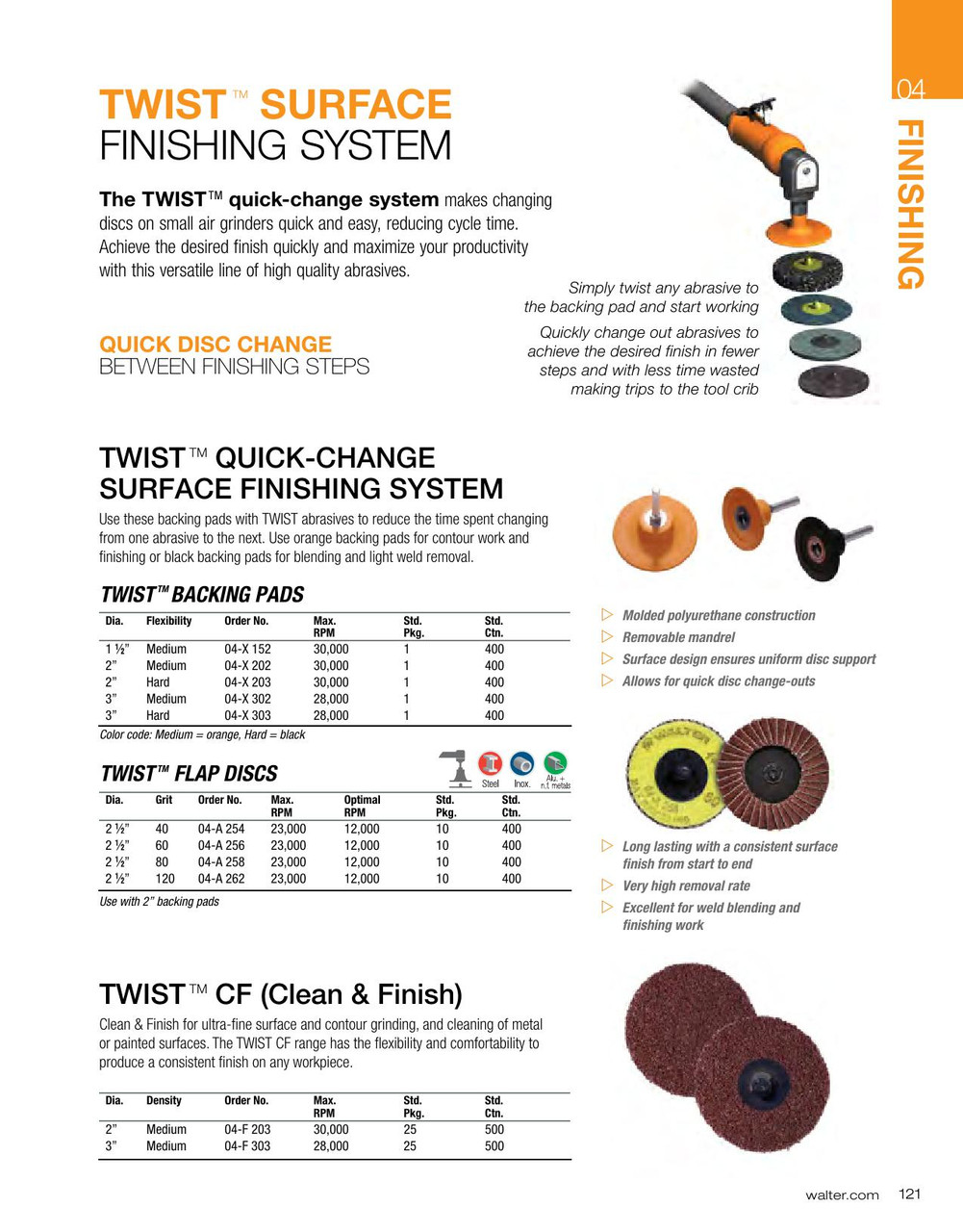 Twist® 10 Pc. 2-1/2" 80G Flap Disc   04A258