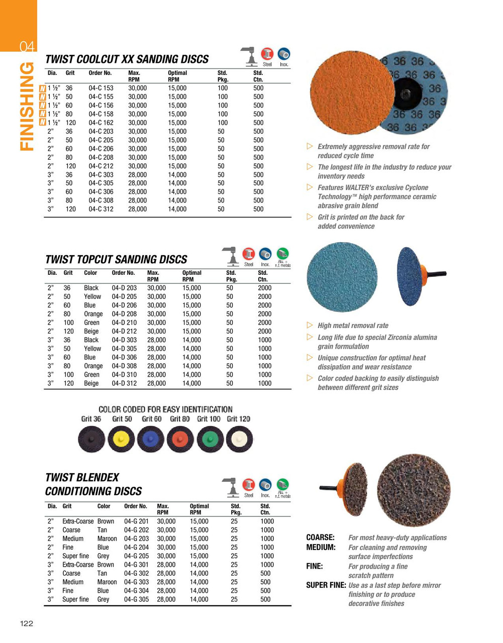 Twist Coolcut XX® 100 Pc. 1-1/2" 120G Sanding Disc   04C162