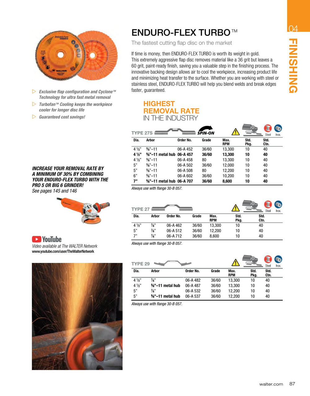 Enduro-Flex Turbo® 10 Pc. 7 x 5/8"-11 36/60G Flap Disc   06A707