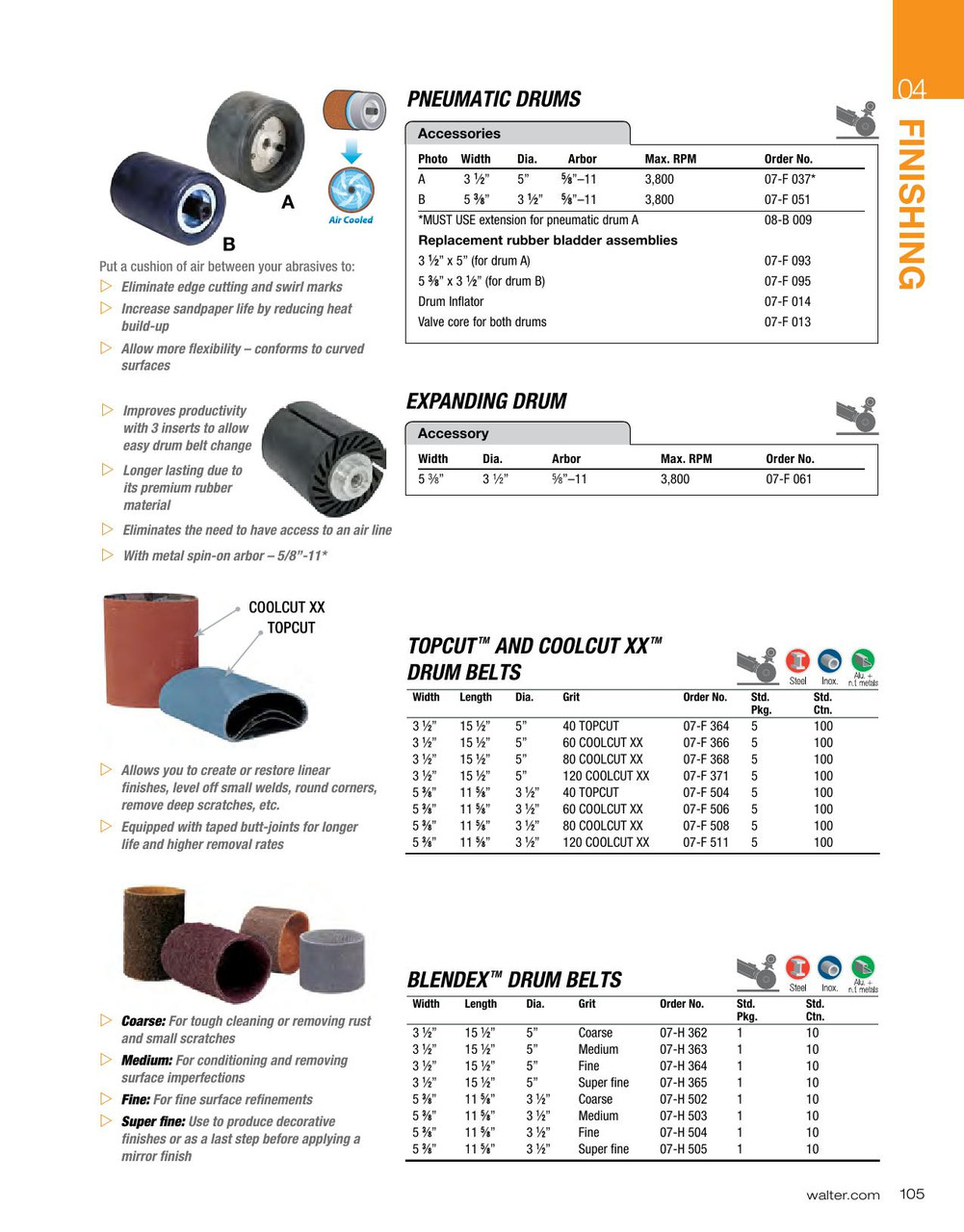 Coolcut® 5 Pc. 3-1/2 x 5-3/8 x 11-5/8" 80G Abrasive Drum Belt   07F508