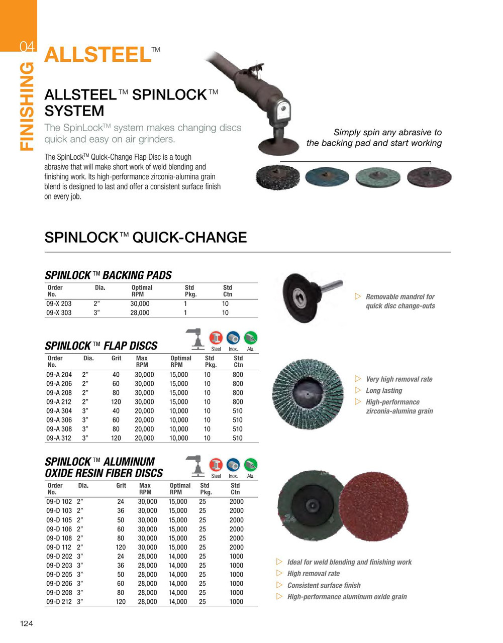 Spinlock® 10 Pc. 3" 80G Flap Disc   09A308