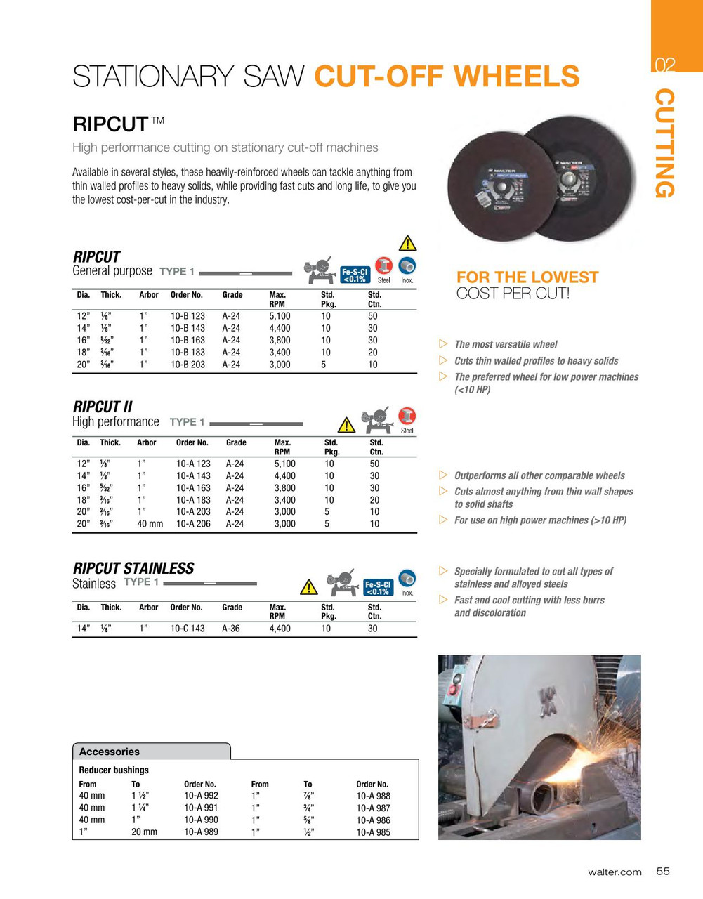 Reducer Bushing 1" - 20mm   10A989