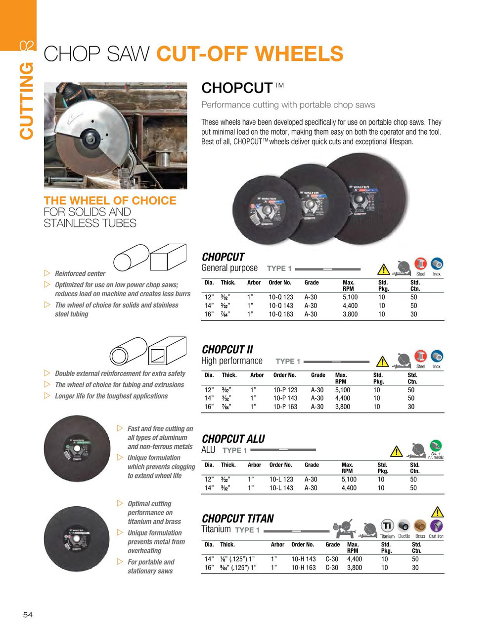 Chopcut TiTAN® 10 Pc. 14 x 1/8 x 1" C-30 Cut-Off Wheel   10H143
