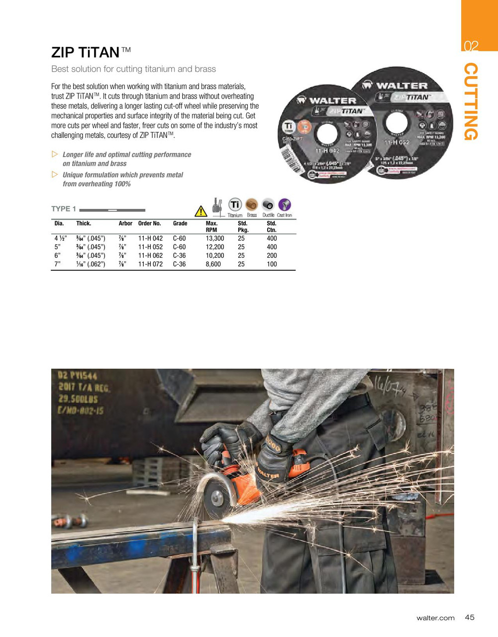 Zip TiTAN® 25 Pc. 7 x 1/16 x 7/8" C-36 Cut-Off Wheel   11H072