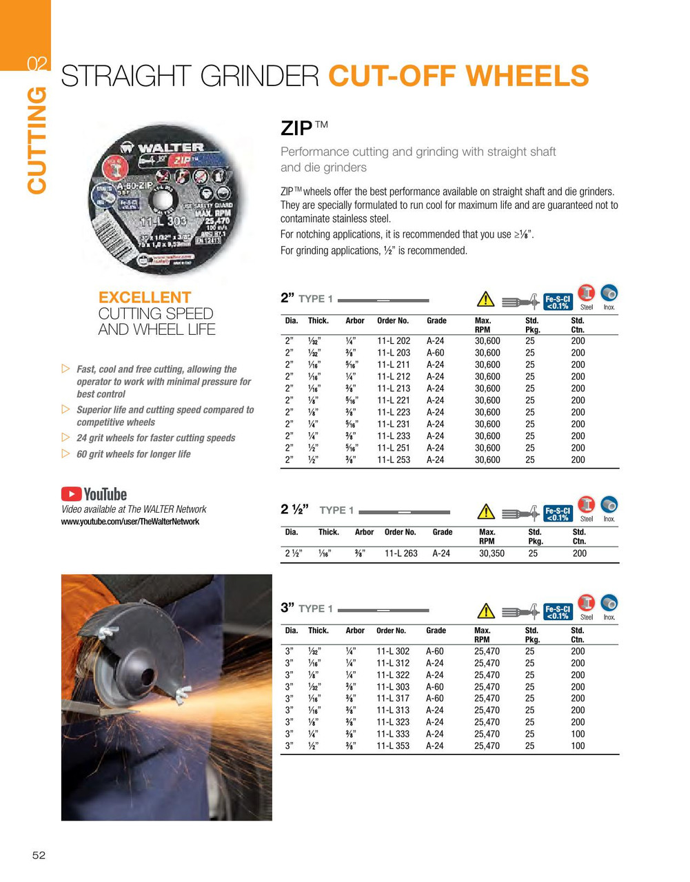 ZIP® 25 Pc. 3 x 1/8 x 1/4" A-24 Cut-Off Wheel   11L322