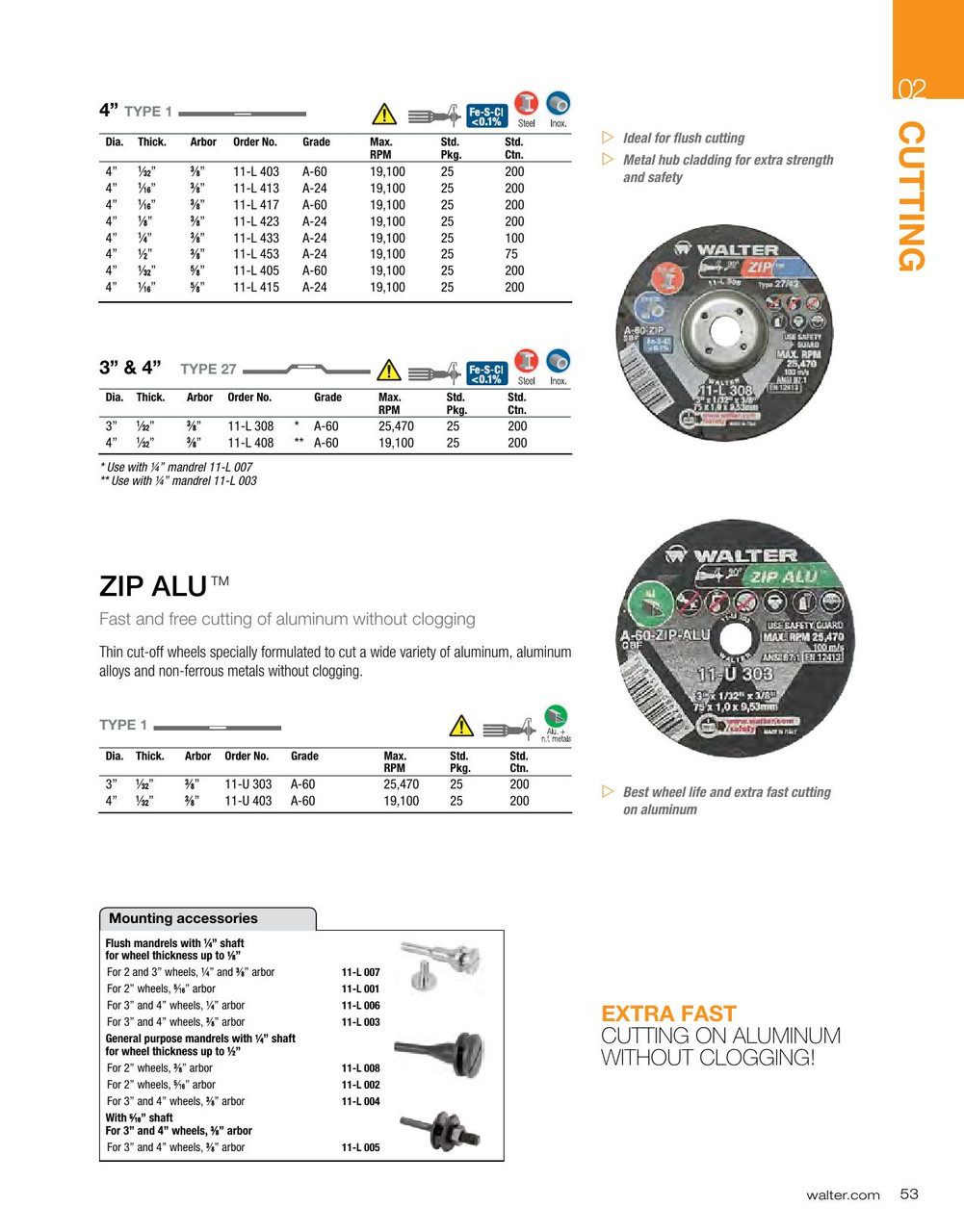 ZIP® 25 Pc. 4 x 1/8 x 3/8" A-24 Cut-Off Wheel   11L423