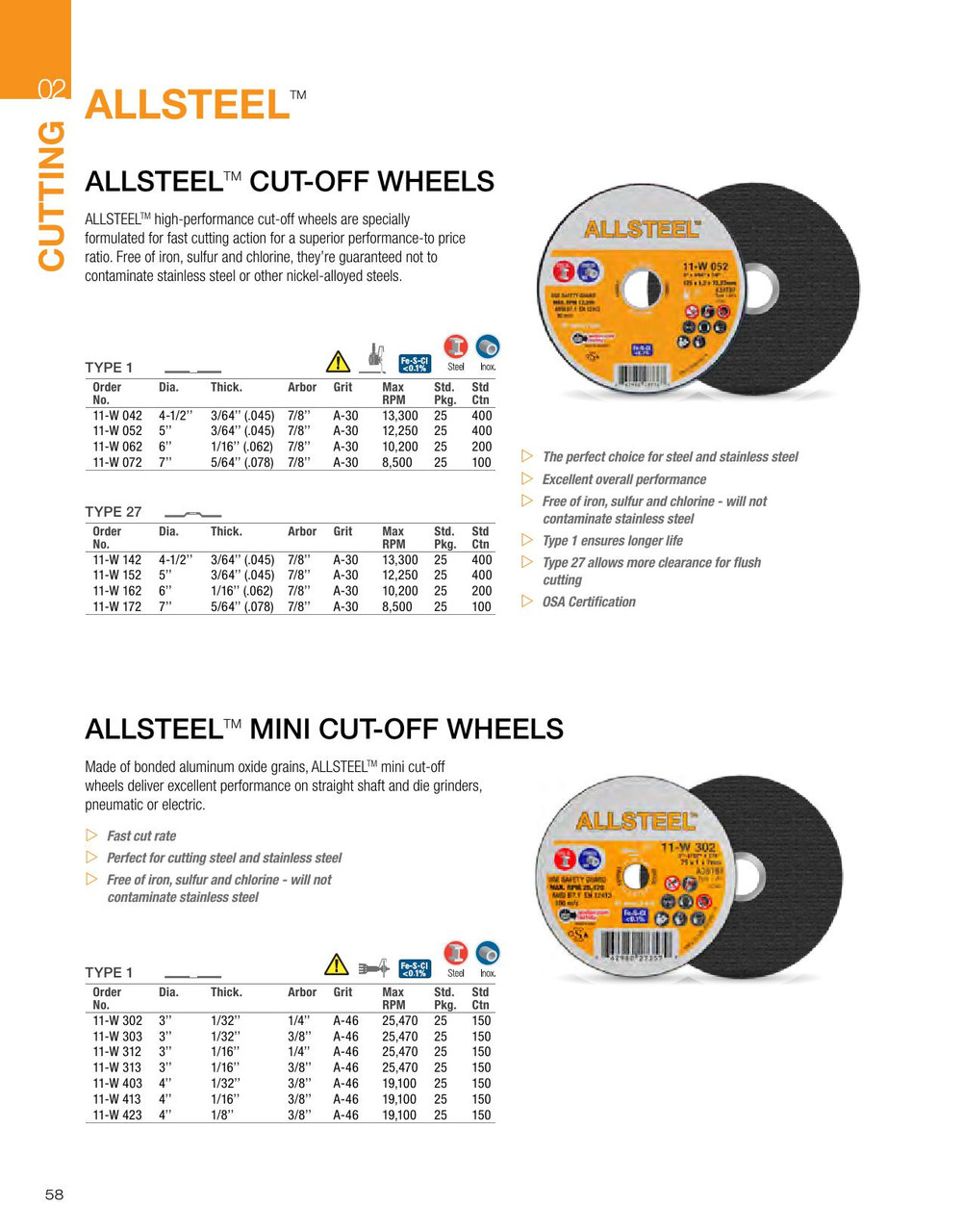 Allsteel® 25 Pc. 4-1/2 x 3/64 x 7/8" A-30 Cut-Off Wheel   11W042