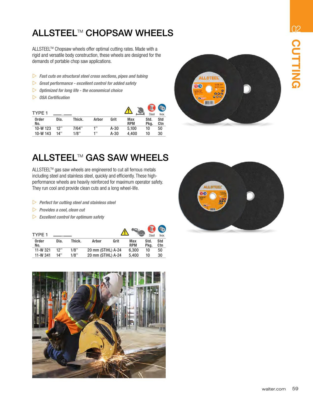 Allsteel® 10 Pc. 14 x 1/8 x 20mm STIHL A-24 Cut-Off Wheel   11W341