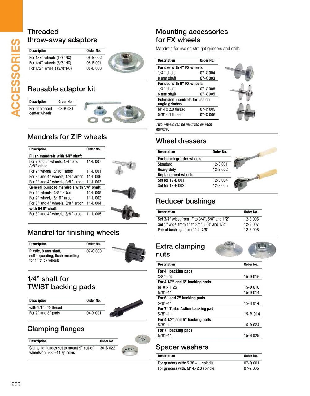 Reducer Bushing Set   12E007
