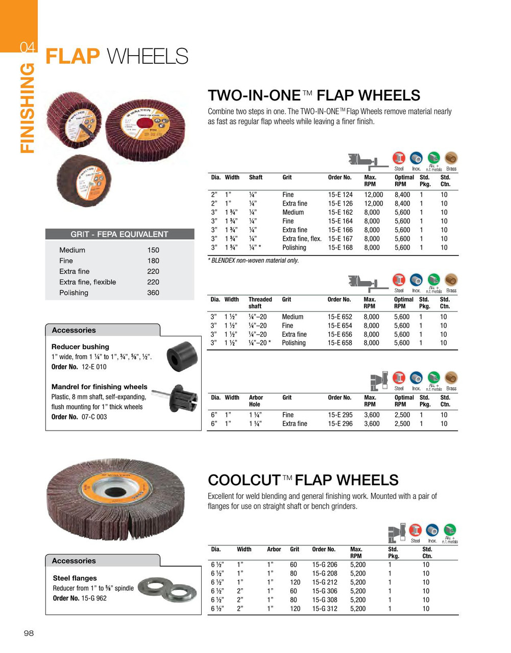 Coolcut® 10 Pc. 6-1/2 x 2 x 1" Flap Wheel   15G308