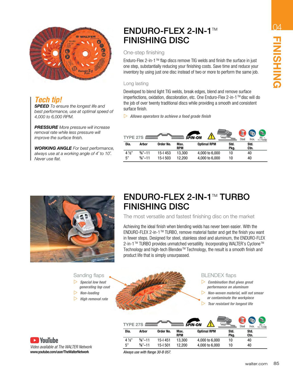 Enduro-Flex 2-IN-1® 10 Pc. 5 x 5/8"-11 120G Flap Disc   15I501