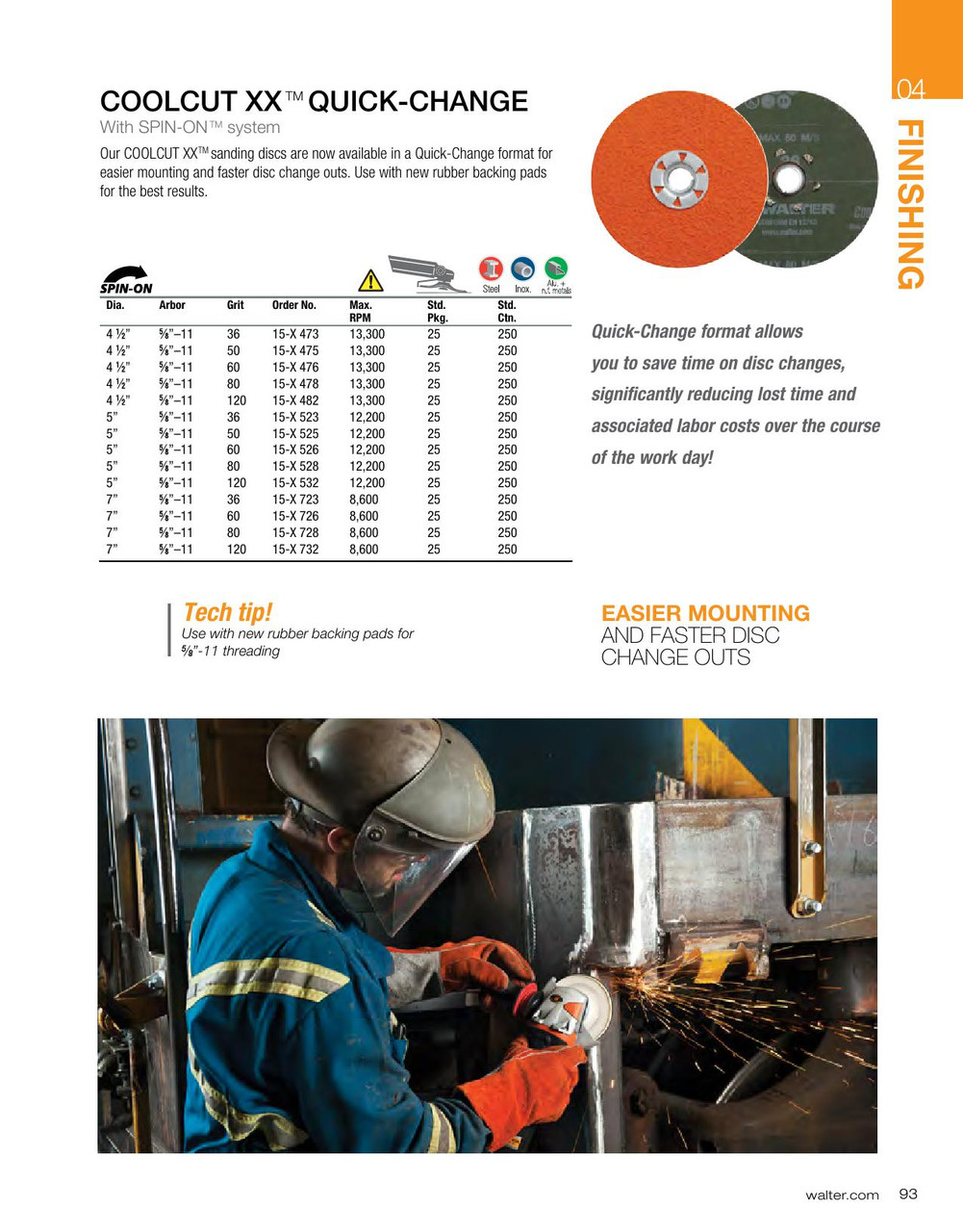 Coolcut XX® 25 Pc. 4-1/2 x 5/8"-11 Quick Change Sanding Disc   15X482