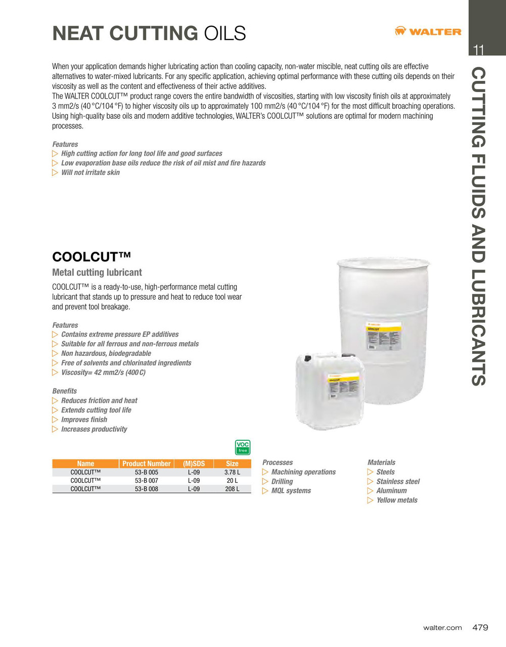 Coolcut® Metal Cutting Lubricant 3.78L Jug   53B005