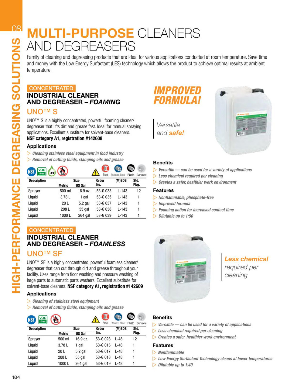 UNO SF® Industrial Foamless Degreaser/Cleaner 20L Jug   53G017