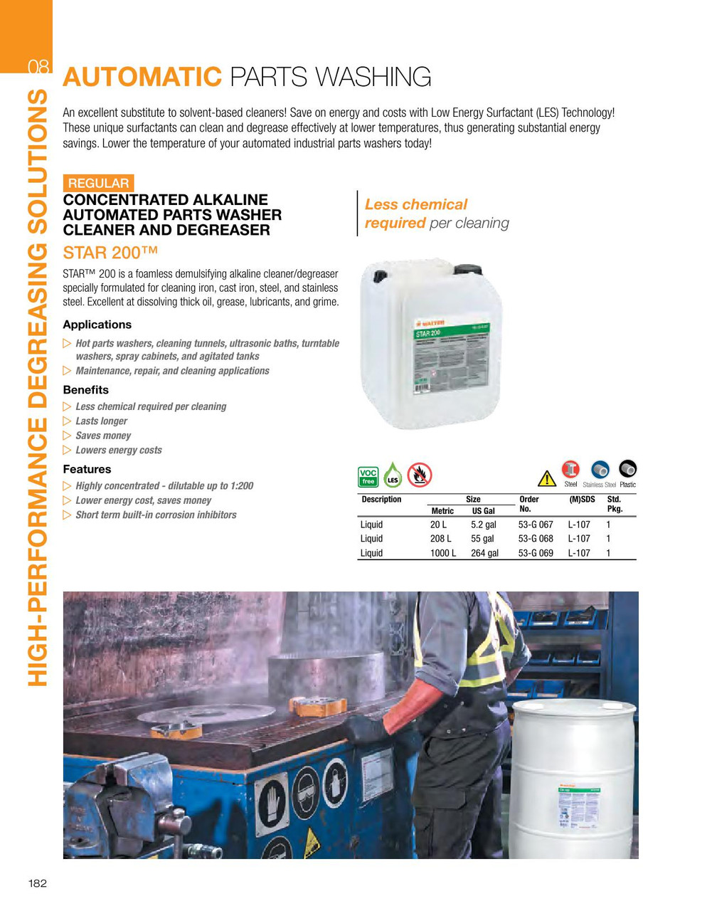 Star 200® Concentrated Alkaline Degreaser/Parts Cleaner 1000L Tote   53G069